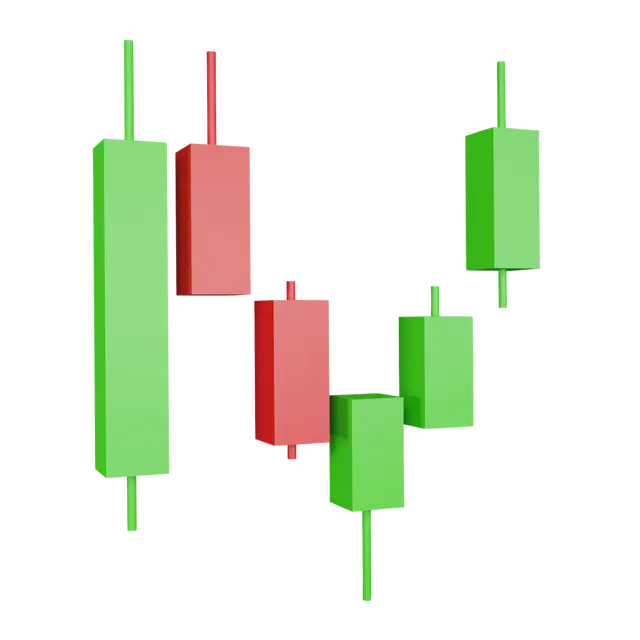CANDLESTICK FORMATIONER